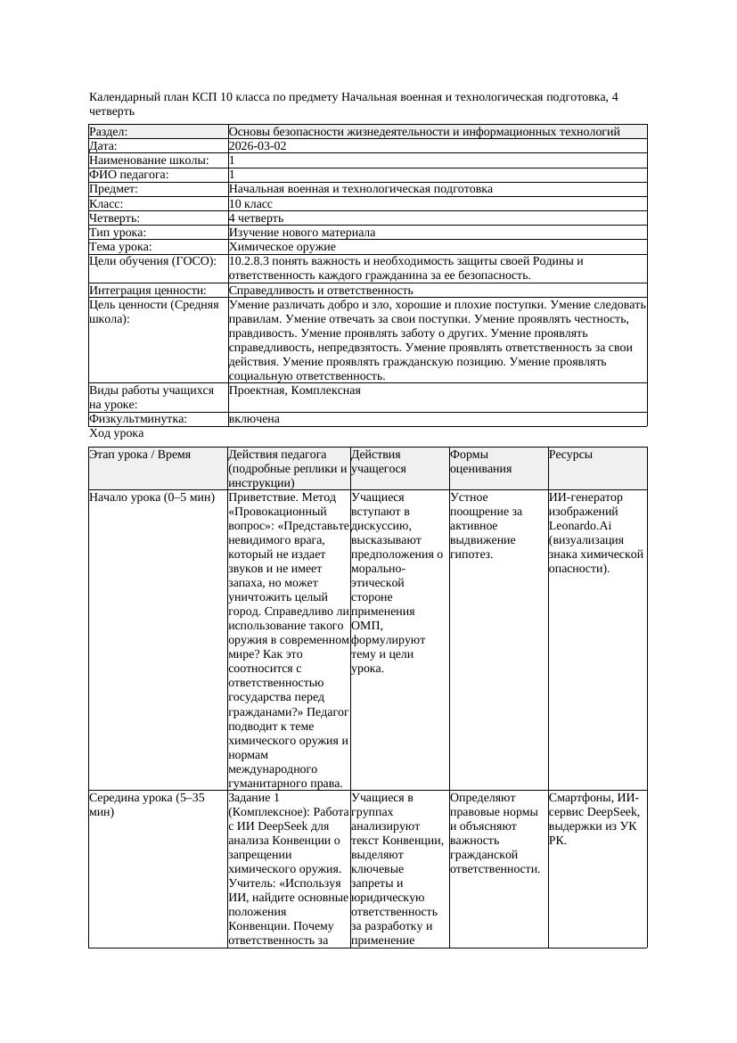 КСП Начальная военная и технологическая подготовка 10класс 4 четверть