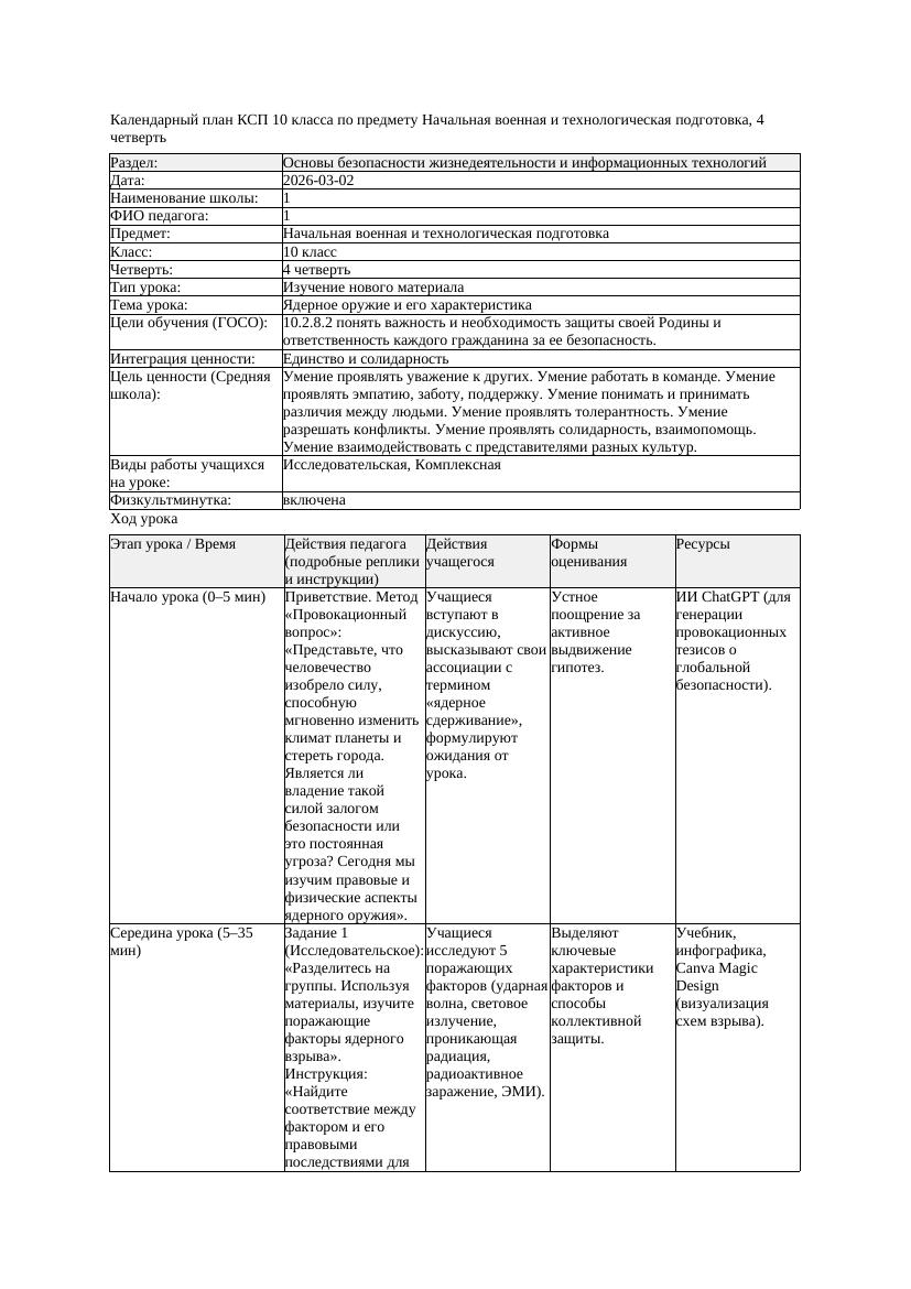 КСП Начальная военная и технологическая подготовка 10класс 4 четверть