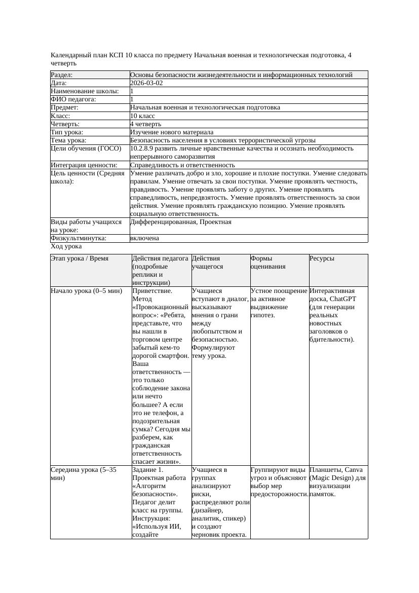 КСП Начальная военная и технологическая подготовка 10класс 4 четверть