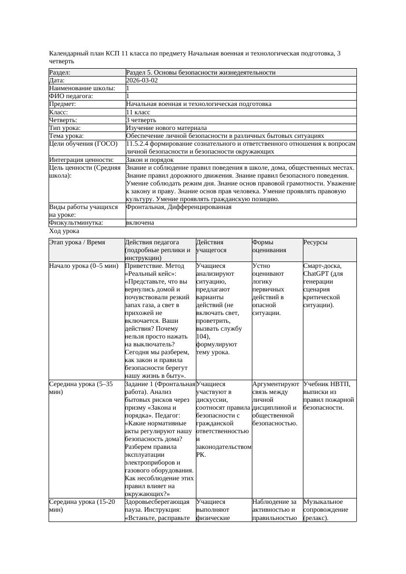 КСП Начальная военная и технологическая подготовка 11класс 3 четверть