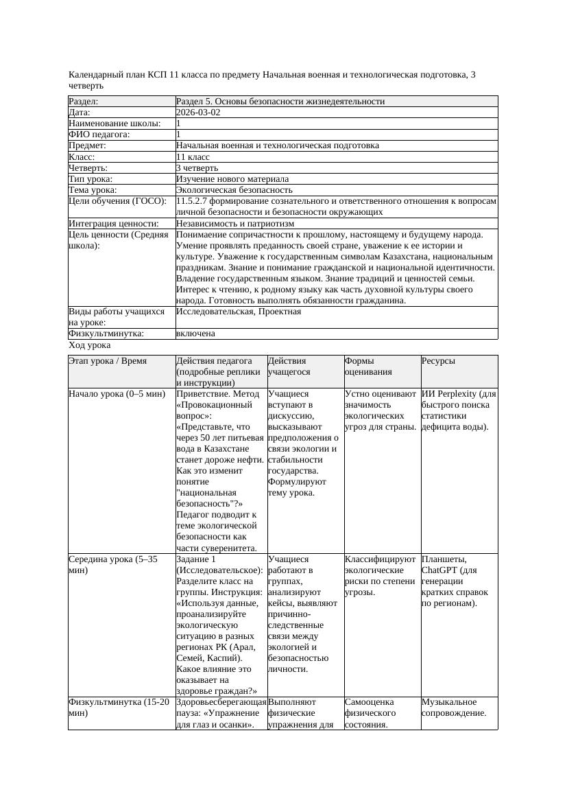 КСП Начальная военная и технологическая подготовка 11класс 3 четверть