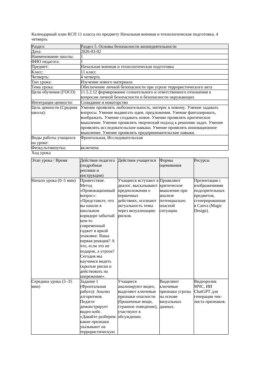 КСП Начальная военная и технологическая подготовка 11класс 4 четверть