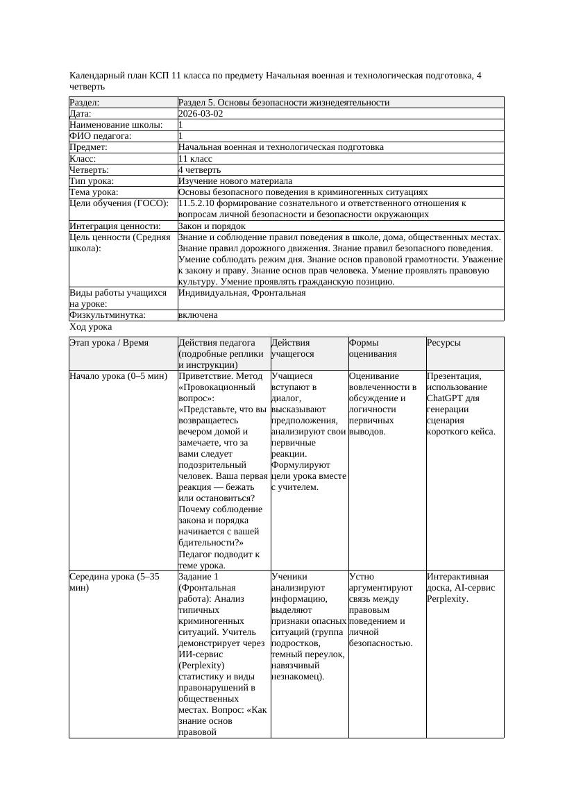 КСП Начальная военная и технологическая подготовка 11класс 4 четверть