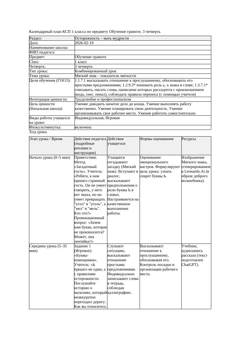 КСП Обучение грамоте 1класс 3 четверть Мягкий знак показатель мягкости