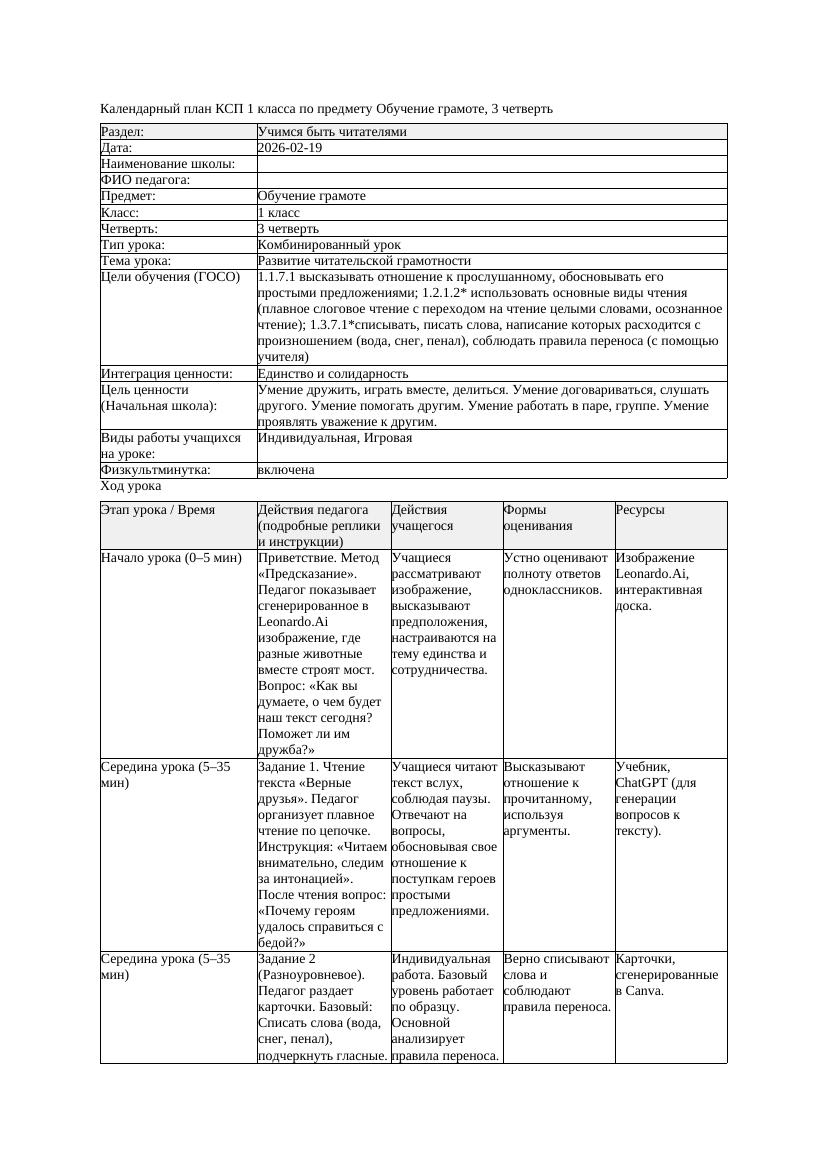 КСП Обучение грамоте 1класс 3 четверть Развитие читательской грамотности