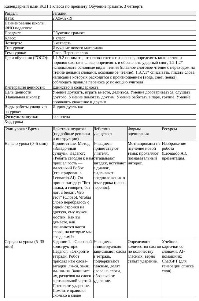 КСП Обучение грамоте 1класс 3 четверть Слог Перенос слов 20260219