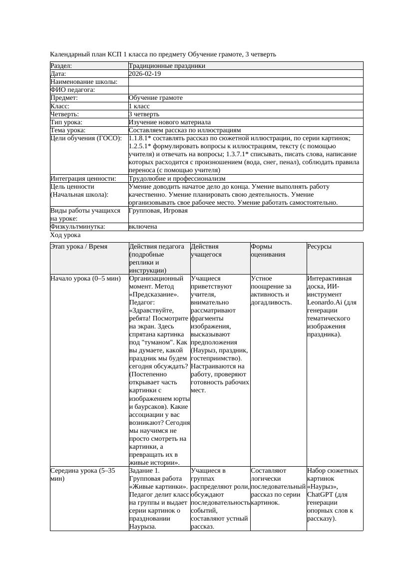 КСП Обучение грамоте 1класс 3 четверть Составляем рассказ по иллюстрациям