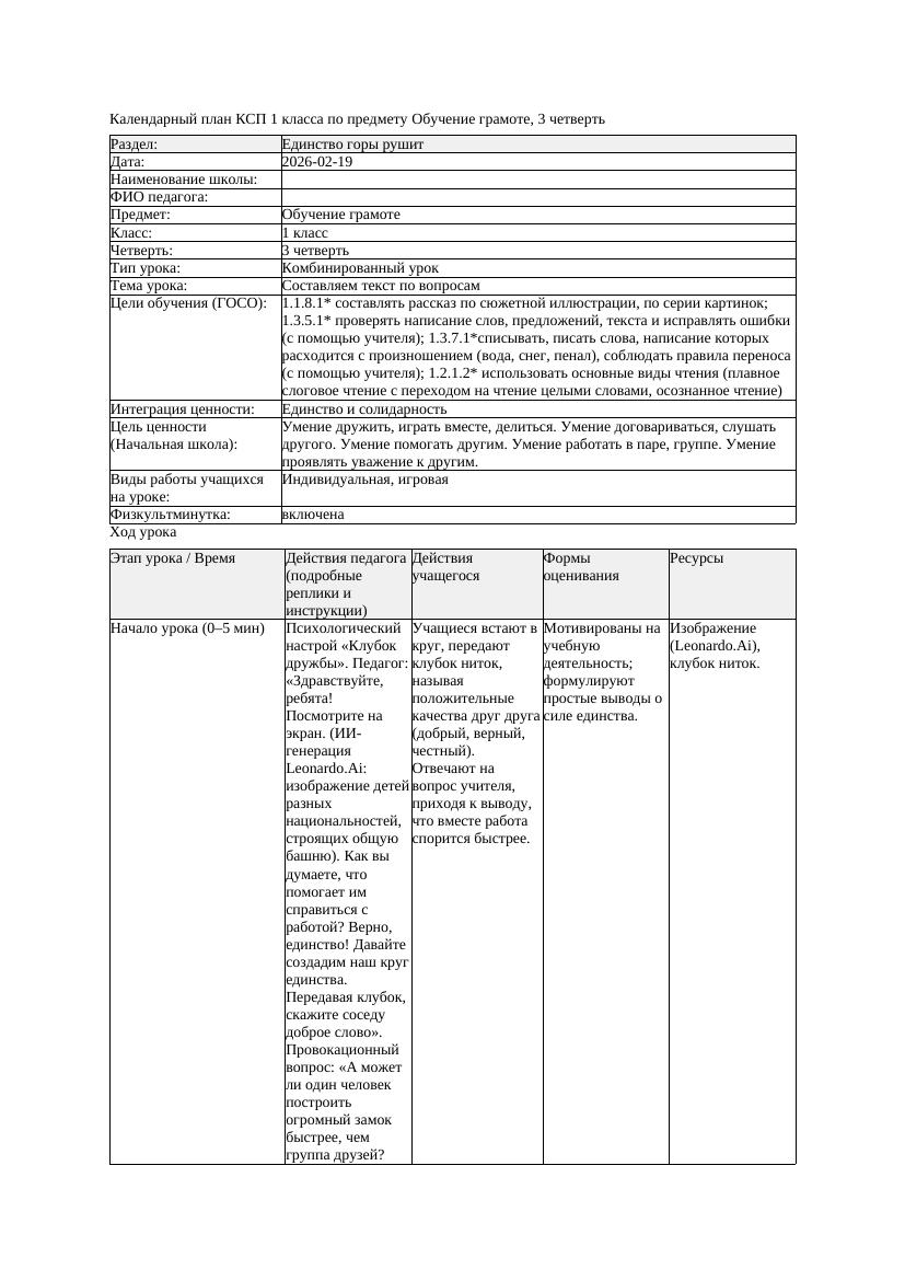КСП Обучение грамоте 1класс 3 четверть Составляем текст по вопросам