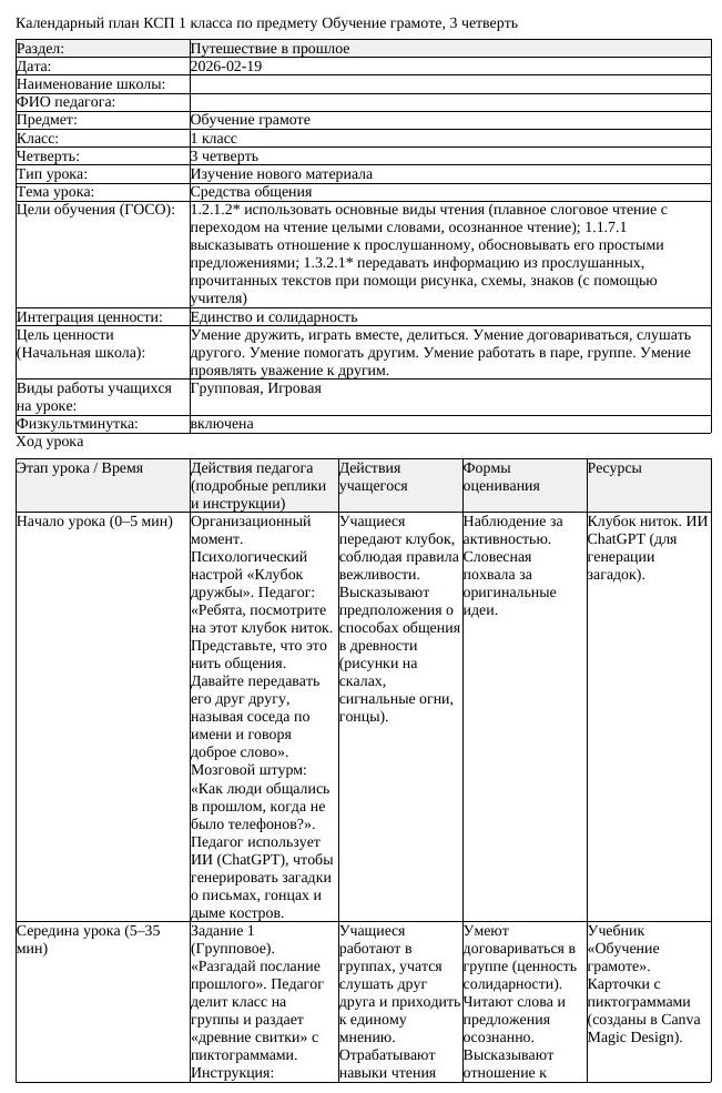 КСП Обучение грамоте 1класс 3 четверть Средства общения 20260219