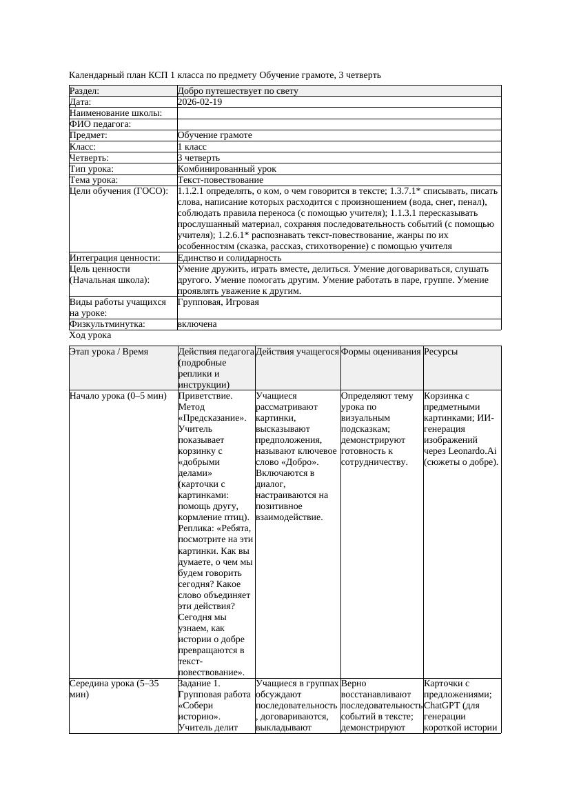 КСП Обучение грамоте 1класс 3 четверть Текст повествование 20260219