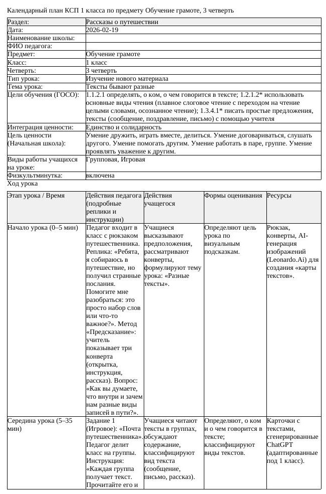 КСП Обучение грамоте 1класс 3 четверть Тексты бывают разные 20260219