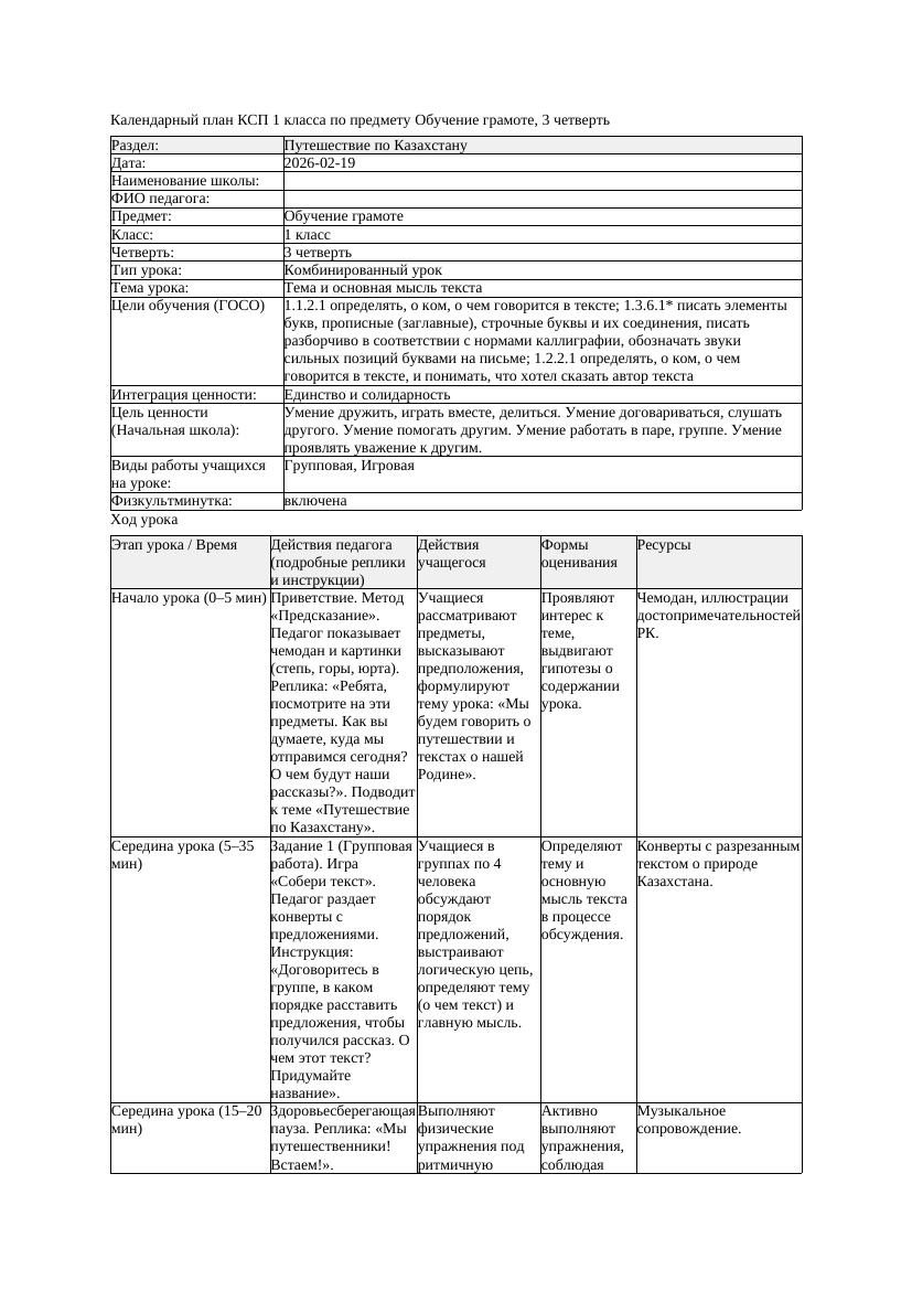 КСП Обучение грамоте 1класс 3 четверть Тема и основная мысль текста