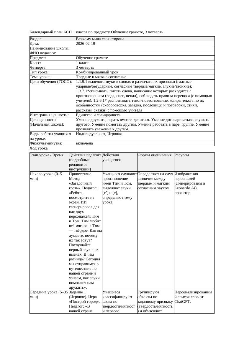 КСП Обучение грамоте 1класс 3 четверть Твердые и мягкие согласные