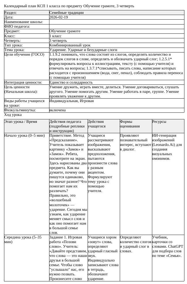 КСП Обучение грамоте 1класс 3 четверть Ударение Ударные и безударные