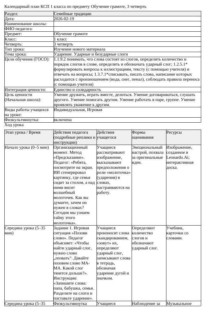 КСП Обучение грамоте 1класс 3 четверть Ударение Ударные и безударные