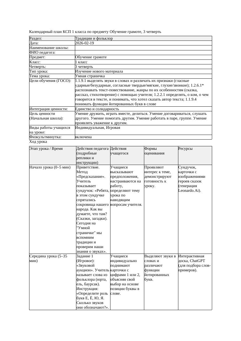 КСП Обучение грамоте 1класс 3 четверть Умная страничка 20260219