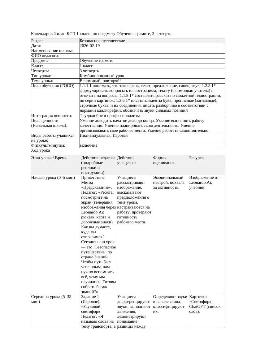 КСП Обучение грамоте 1класс 3 четверть Вспоминай повторяй 20260219