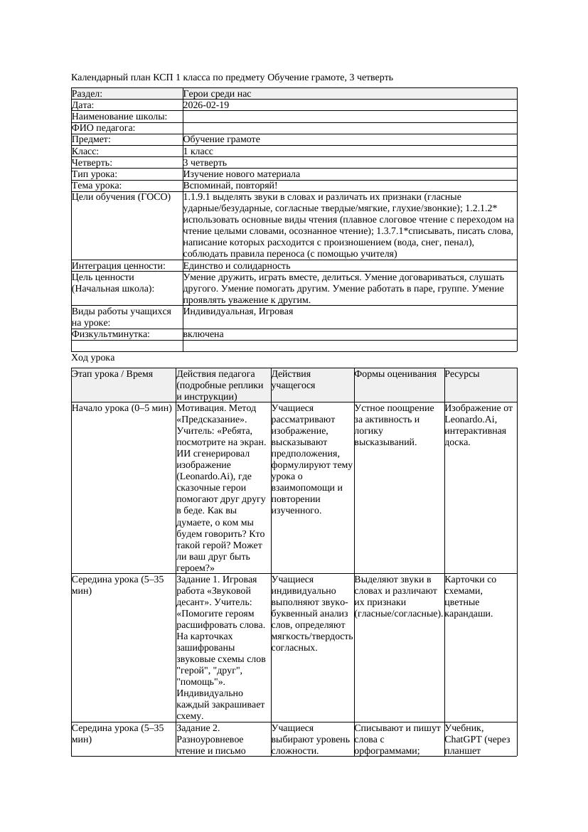 КСП Обучение грамоте 1класс 3 четверть Вспоминай повторяй 20260219