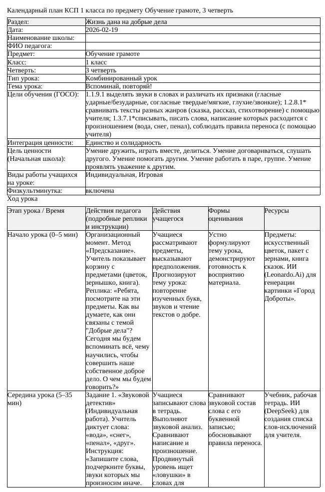 КСП Обучение грамоте 1класс 3 четверть Вспоминай повторяй 20260219