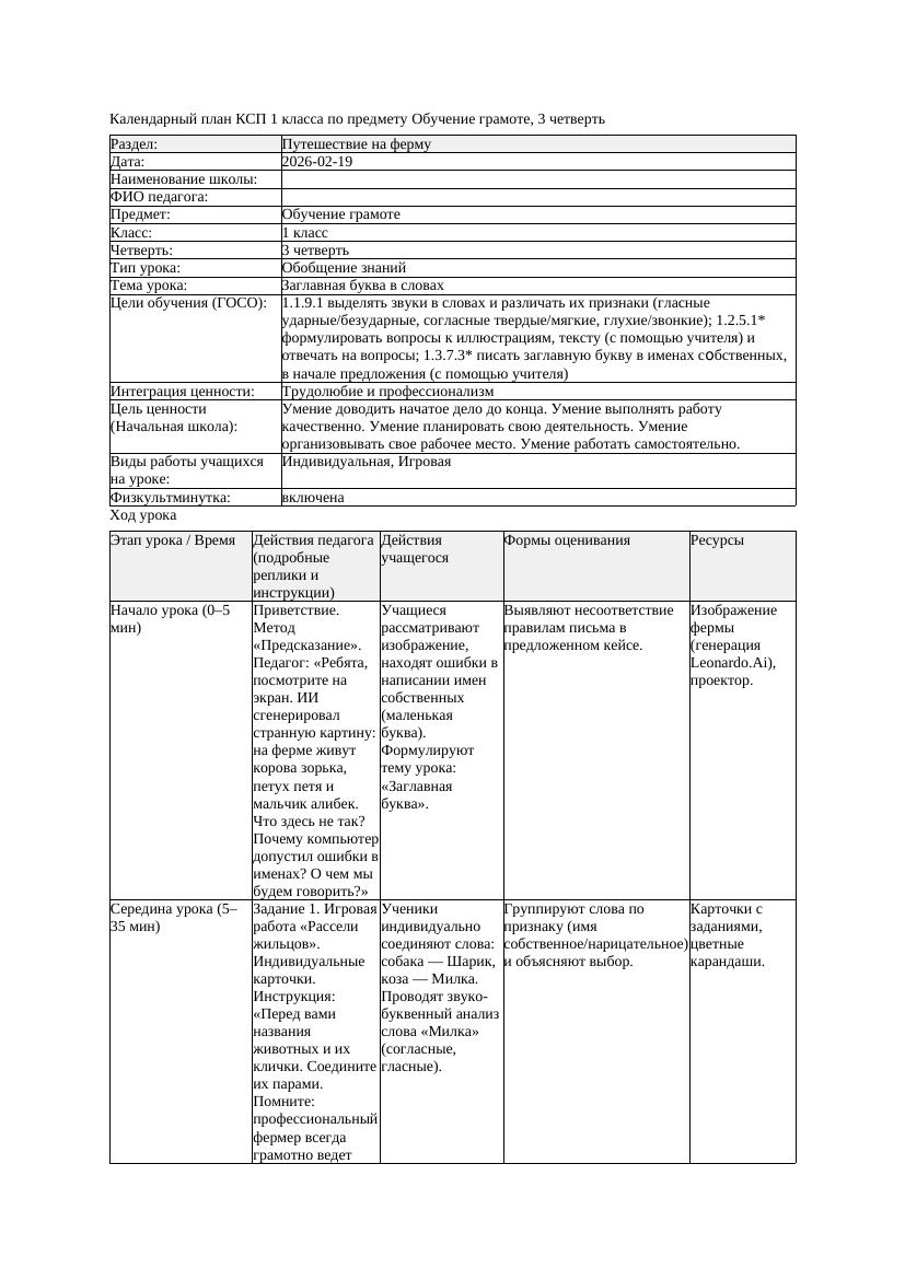 КСП Обучение грамоте 1класс 3 четверть Заглавная буква в словах