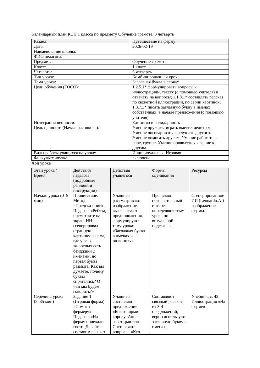 КСП Обучение грамоте 1класс 3 четверть Заглавная буква в словах