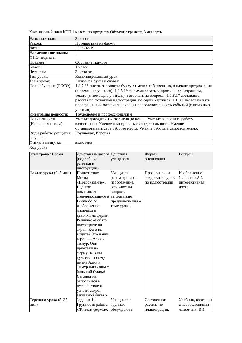КСП Обучение грамоте 1класс 3 четверть Заглавная буква в словах