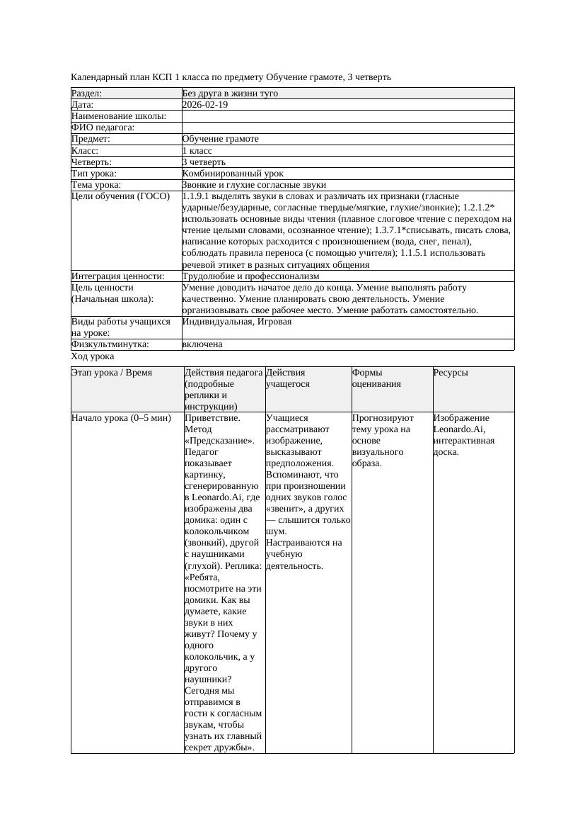 КСП Обучение грамоте 1класс 3 четверть Звонкие и глухие согласные