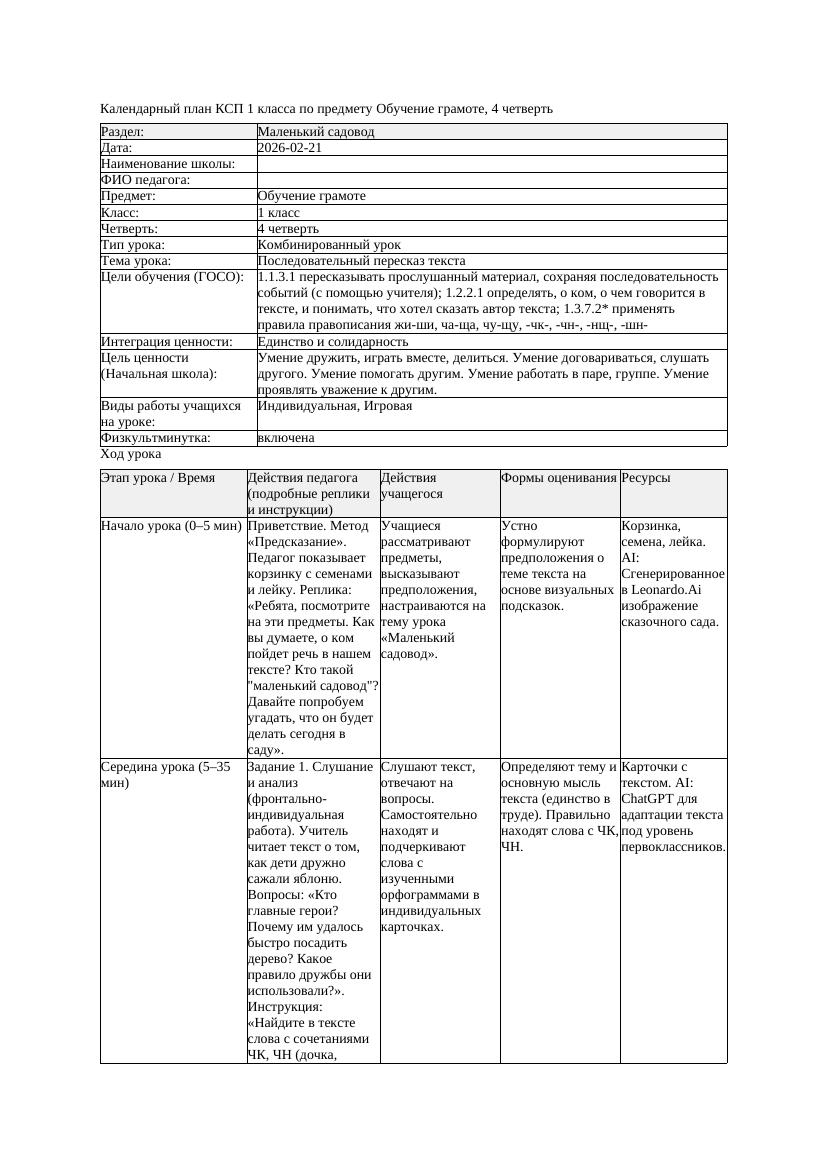 КСП Обучение грамоте 1класс 4 четверть Последовательный пересказ