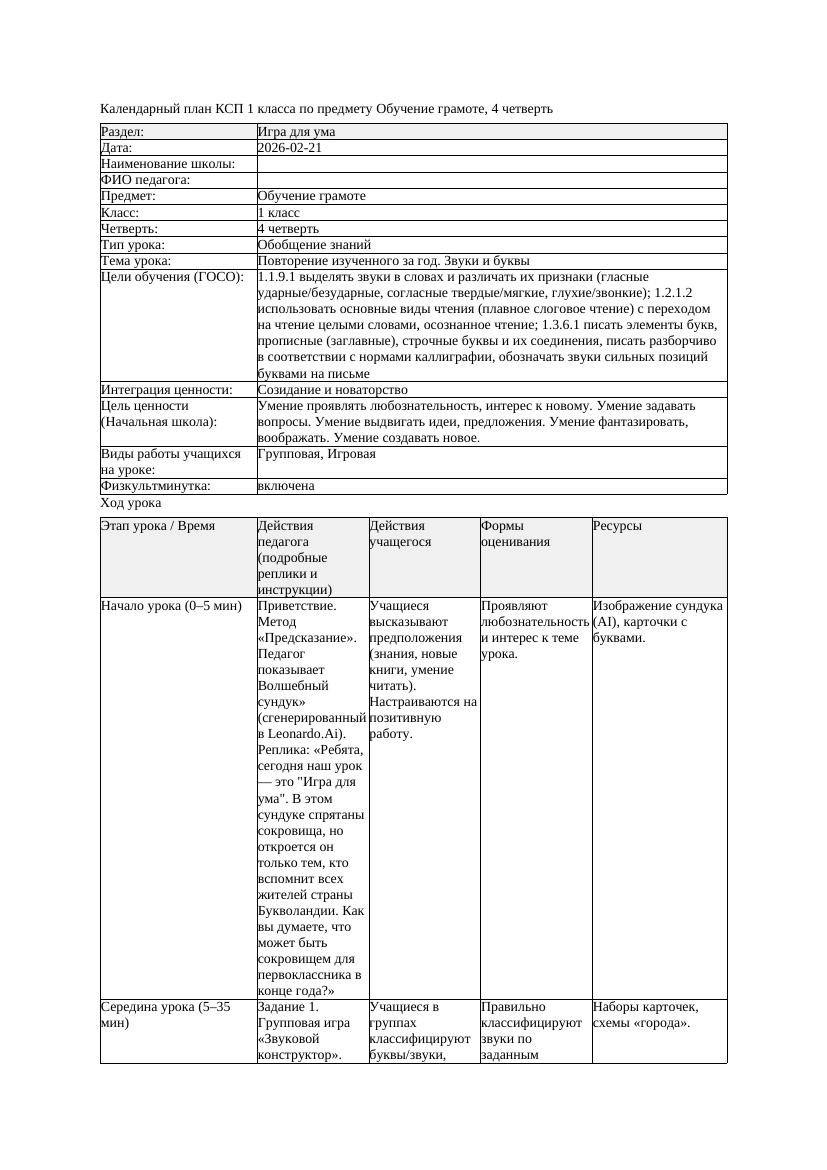 КСП Обучение грамоте 1класс 4 четверть Повторение изученного за