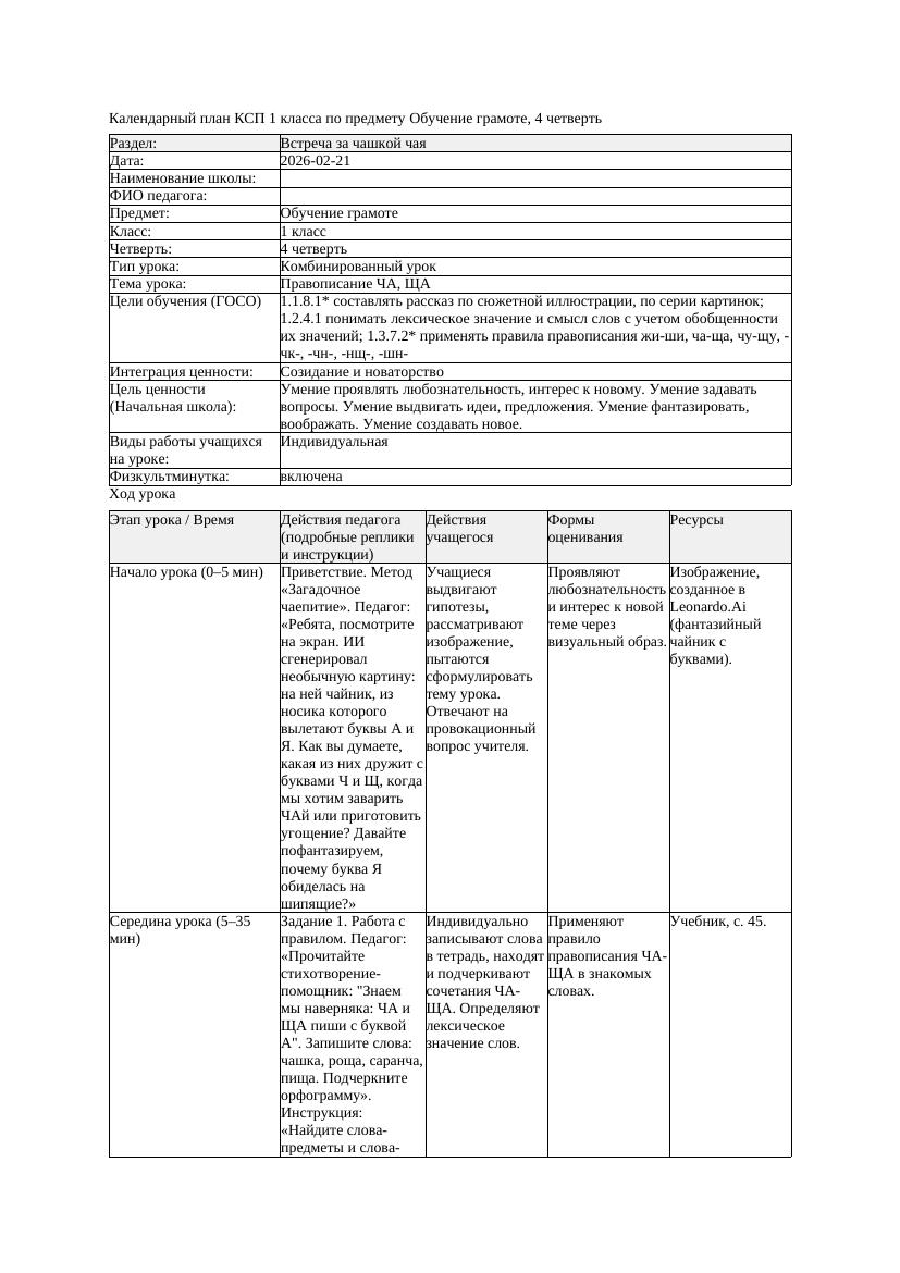 КСП Обучение грамоте 1класс 4 четверть Правописание ЧА ЩА 20260221
