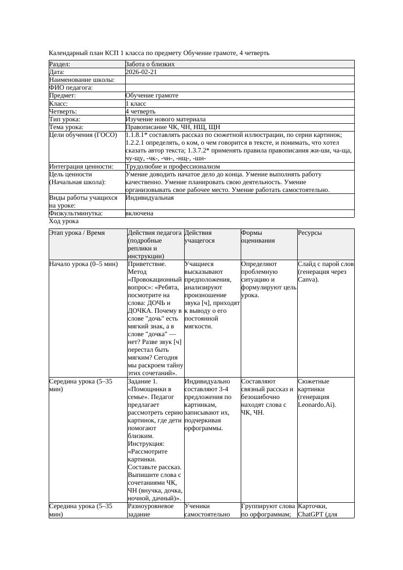 КСП Обучение грамоте 1класс 4 четверть Правописание ЧК ЧН НЩ ЩН