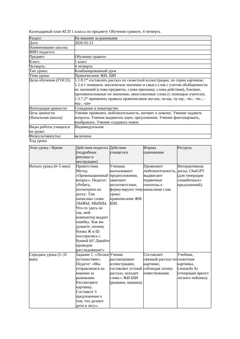 КСП Обучение грамоте 1класс 4 четверть Правописание ЖИ ШИ 20260221