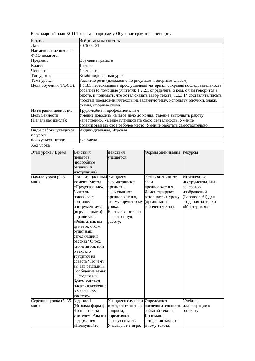 КСП Обучение грамоте 1класс 4 четверть Развитие речи изложение по