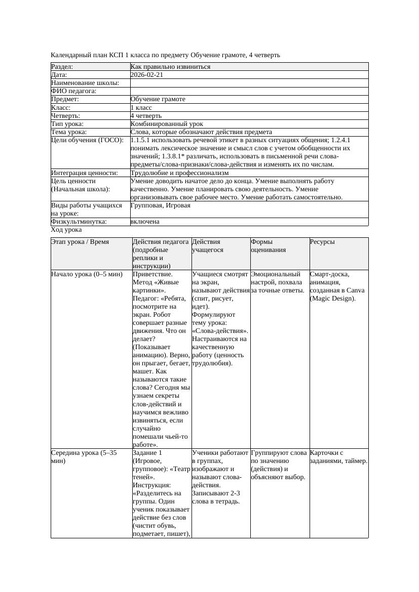 КСП Обучение грамоте 1класс 4 четверть Слова которые обозначают