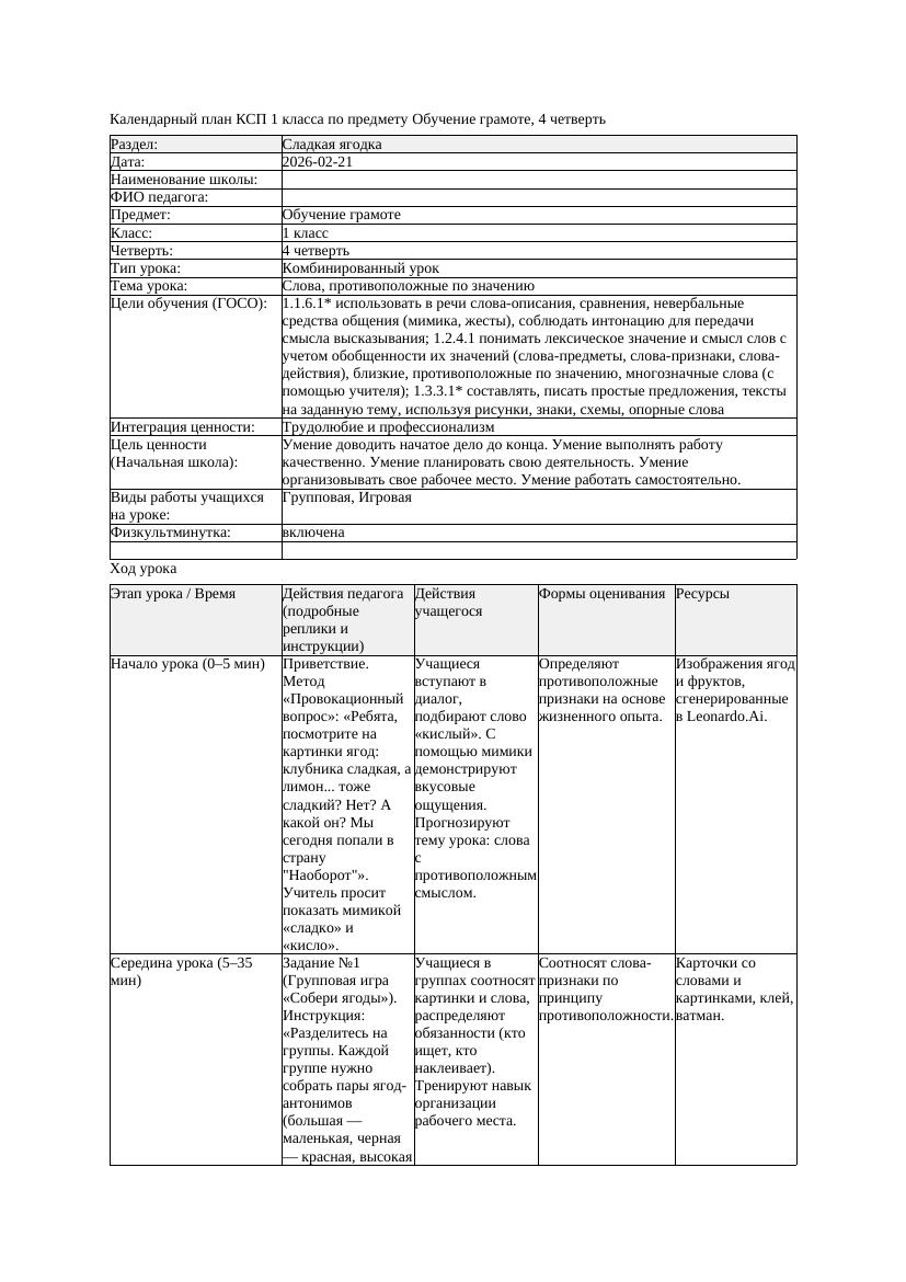 КСП Обучение грамоте 1класс 4 четверть Слова противоположные по