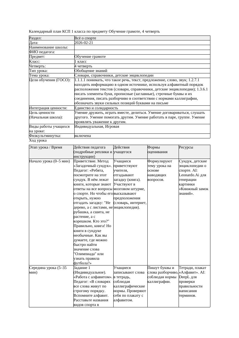 КСП Обучение грамоте 1класс 4 четверть Словари справочники детские