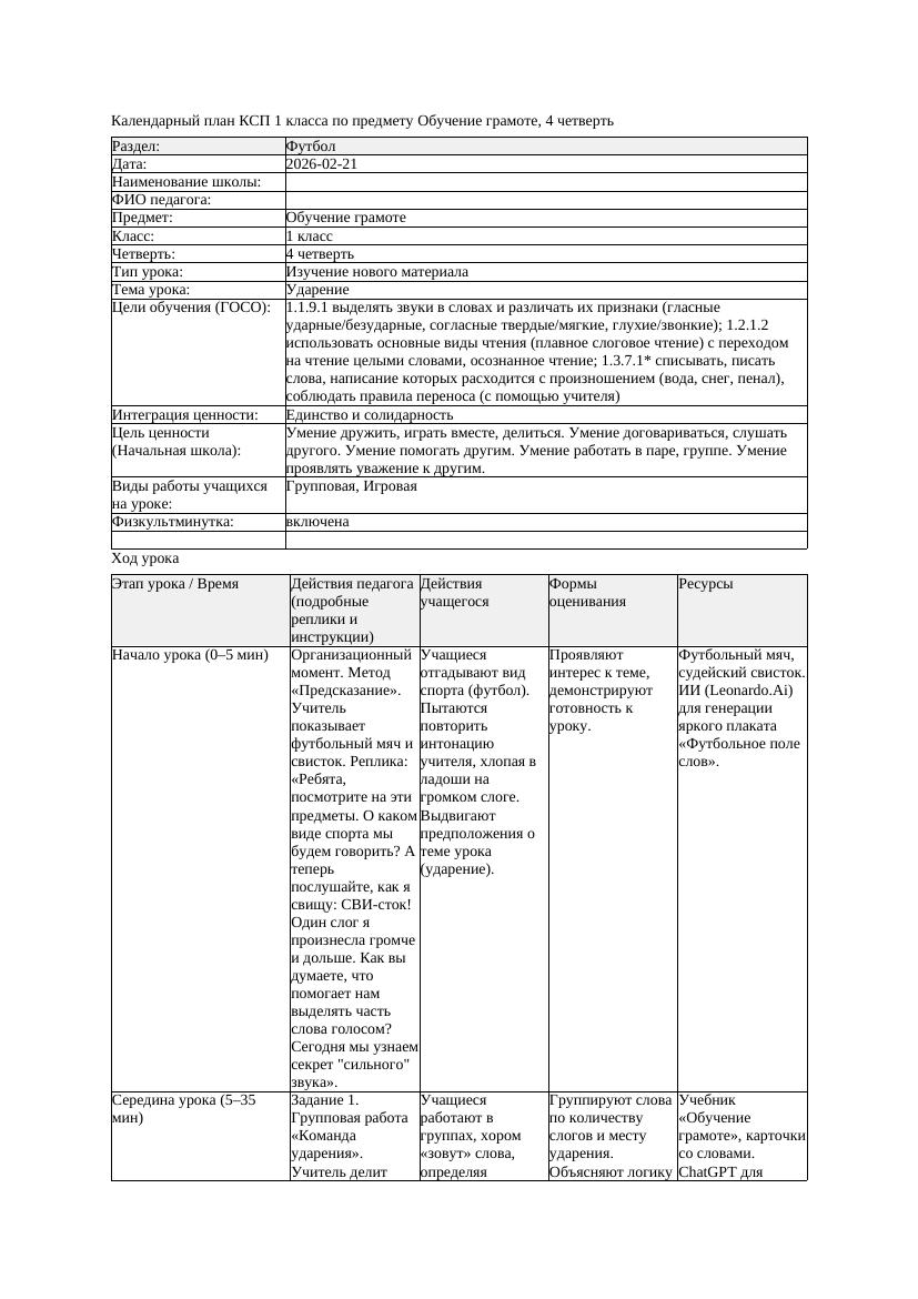 КСП Обучение грамоте 1класс 4 четверть Ударение 20260221 docx