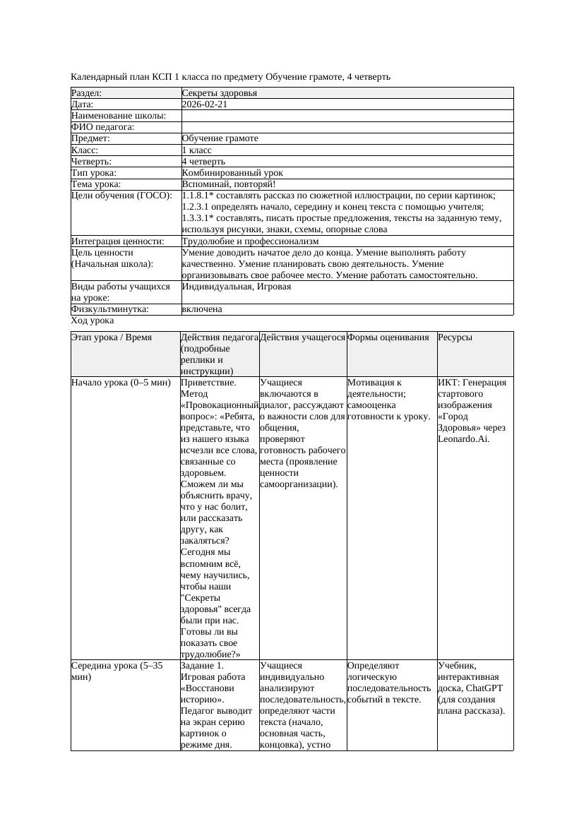 КСП Обучение грамоте 1класс 4 четверть Вспоминай повторяй 20260221