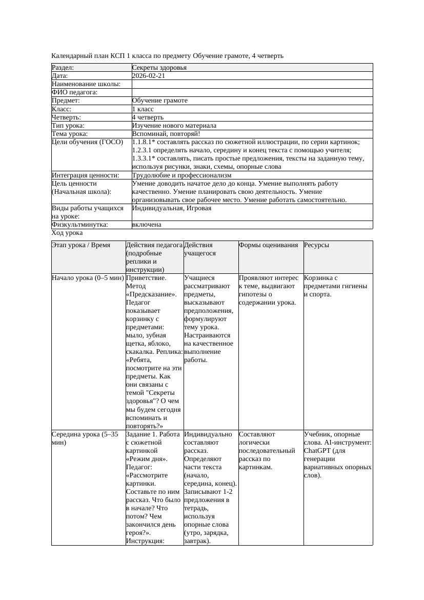 КСП Обучение грамоте 1класс 4 четверть Вспоминай повторяй 20260221