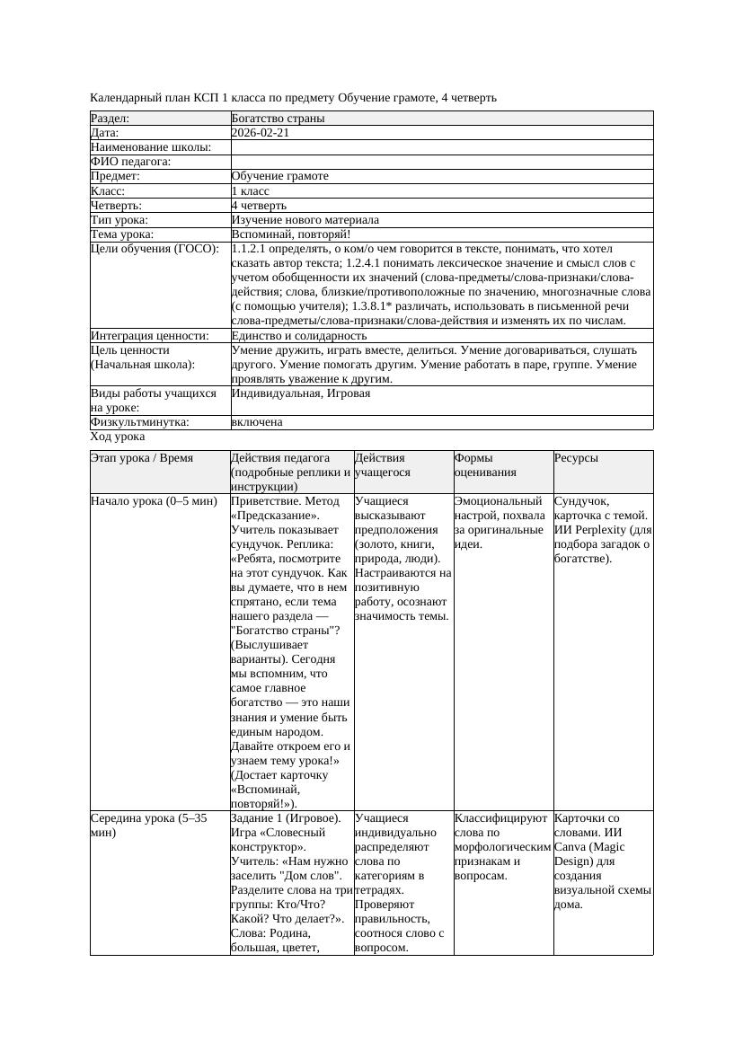 КСП Обучение грамоте 1класс 4 четверть Вспоминай повторяй 20260221