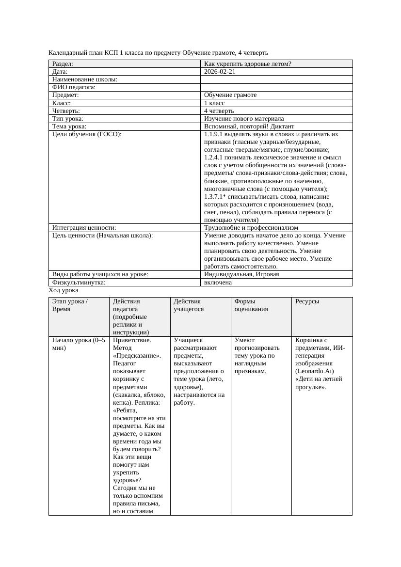 КСП Обучение грамоте 1класс 4 четверть Вспоминай повторяй Диктант
