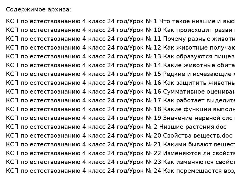 КСП по естествознанию 4 класс 24 год