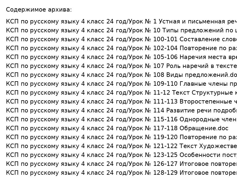 КСП по русскому языку 4 класс 24 год