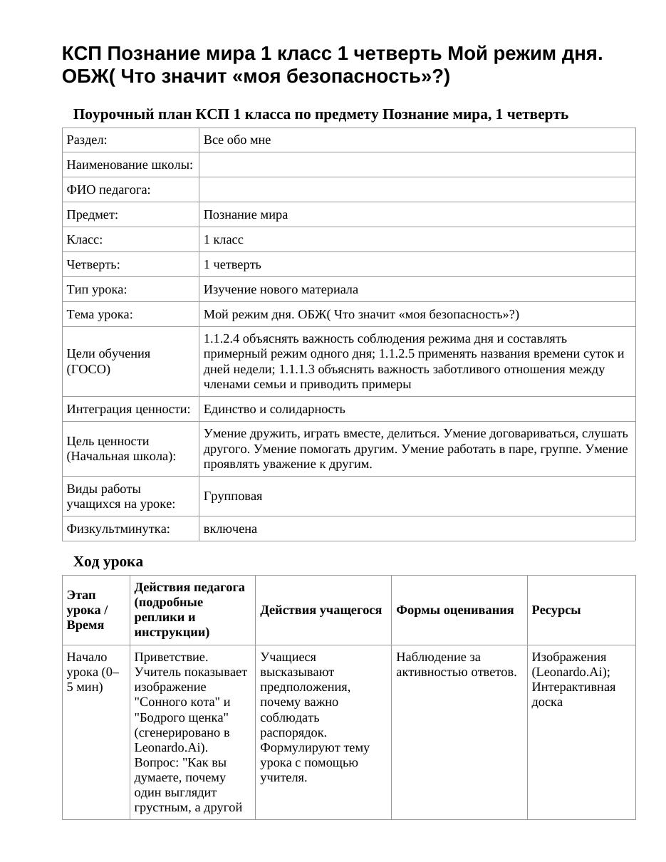 КСП Познание мира 1 класс 1 четверть Мой режим дня. ОБЖ( Что значит «моя безопасность»?)