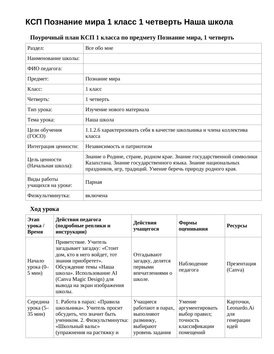 КСП Познание мира 1 класс 1 четверть Наша школа