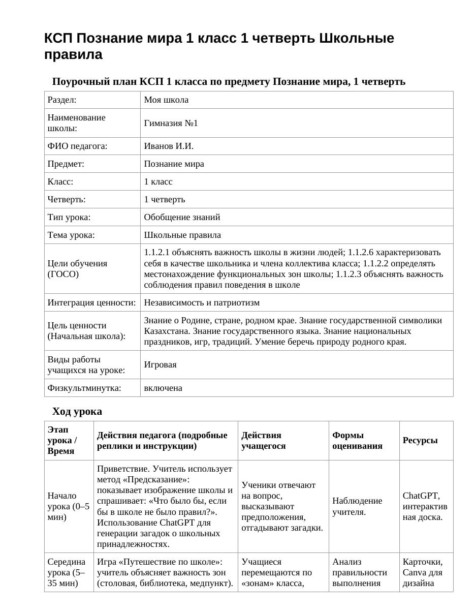 КСП Познание мира 1 класс 1 четверть Школьные правила