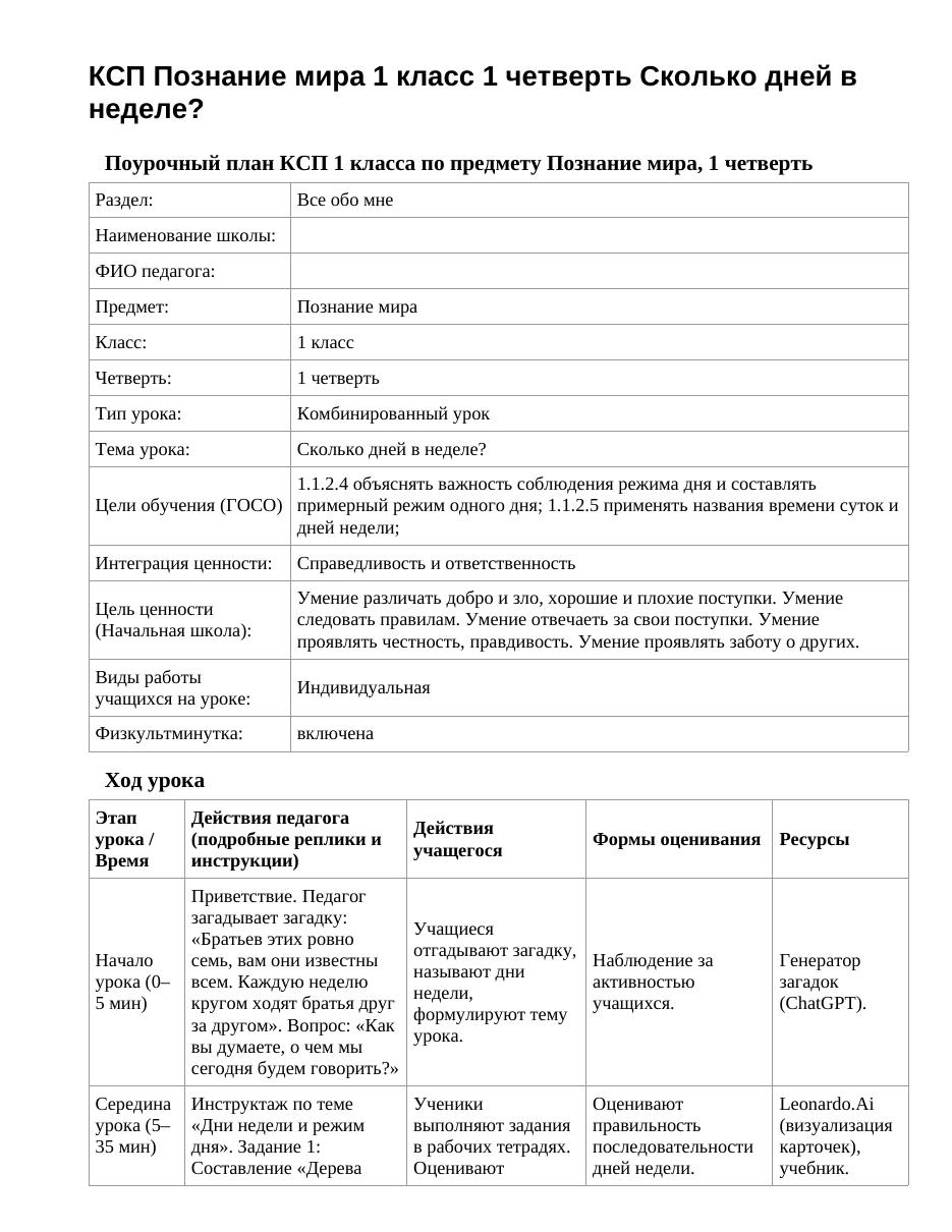 КСП Познание мира 1 класс 1 четверть Сколько дней в неделе?