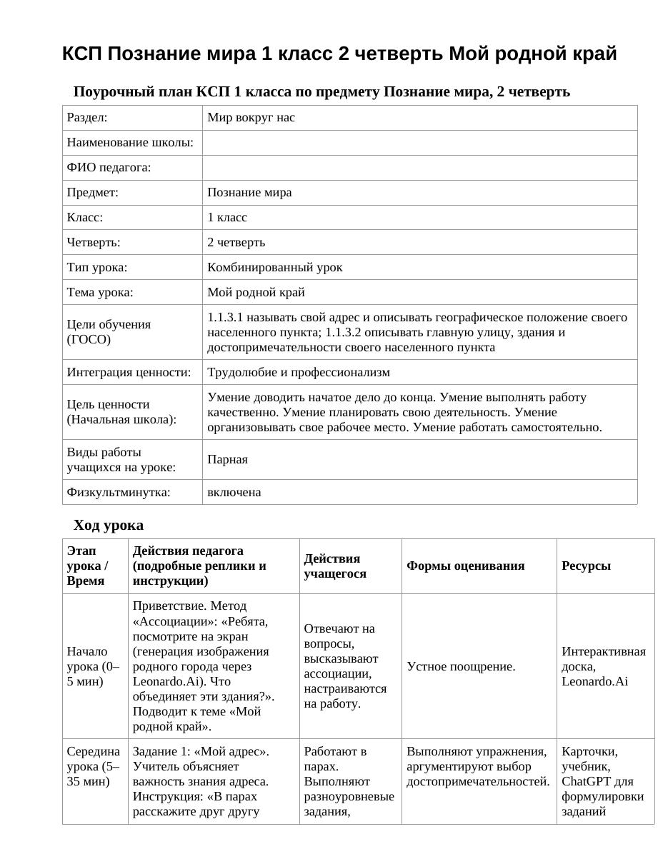 КСП Познание мира 1 класс 2 четверть Мой родной край
