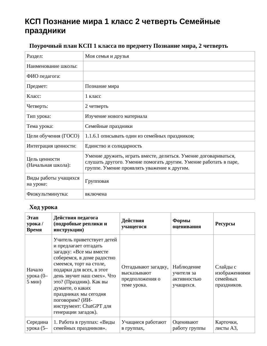КСП Познание мира 1 класс 2 четверть Семейные праздники