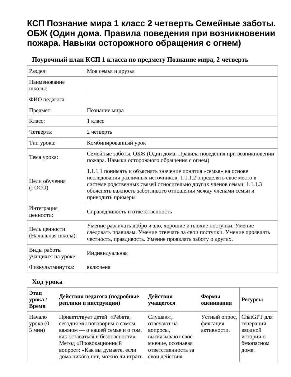 КСП Познание мира 1 класс 2 четверть Семейные заботы. ОБЖ (Один дома. Правила поведения при возникновении пожара. Навыки осторожного обращения с огнем)
